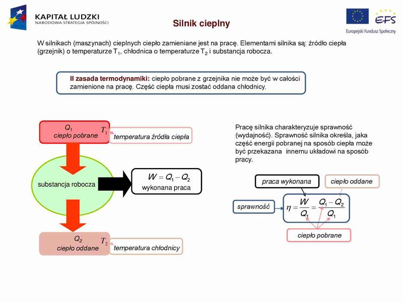 Historia i rozwój silników cieplnych