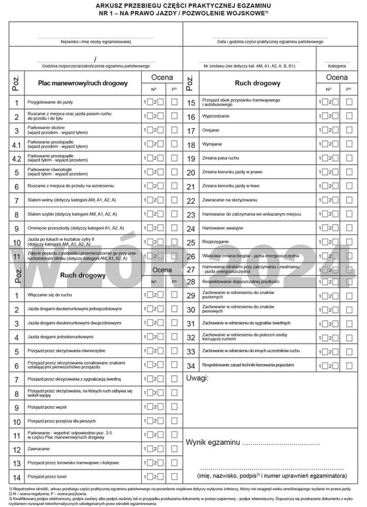 Logistyka i planowanie dojazdu na egzamin