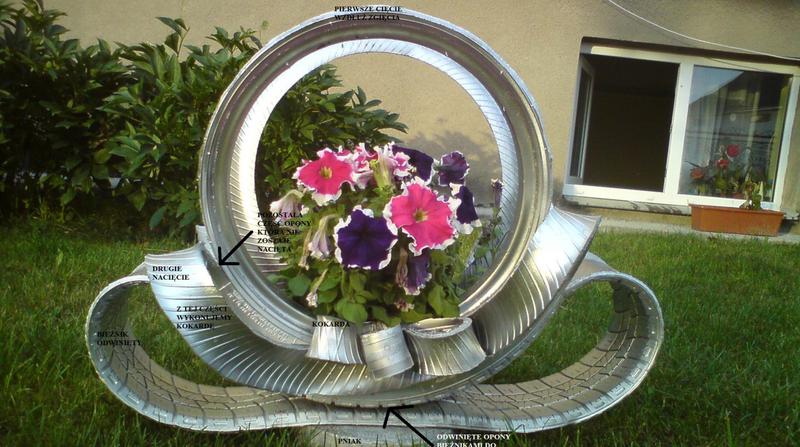 Kreatywne pomysły: Jak zrobić kwietnik ze starej opony i ożywić swój ogród