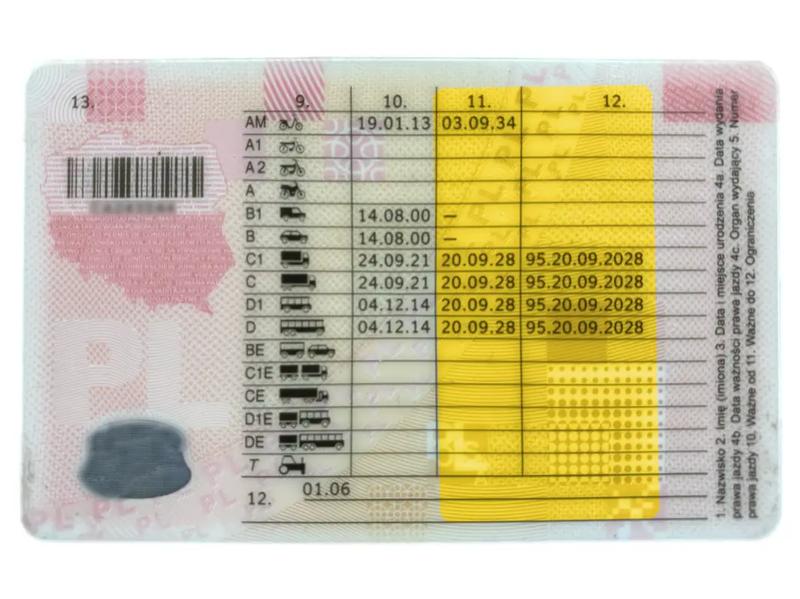 Dokumenty do nowego prawa jazdy