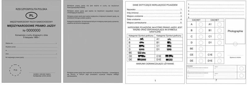 Międzynarodowe prawo jazdy