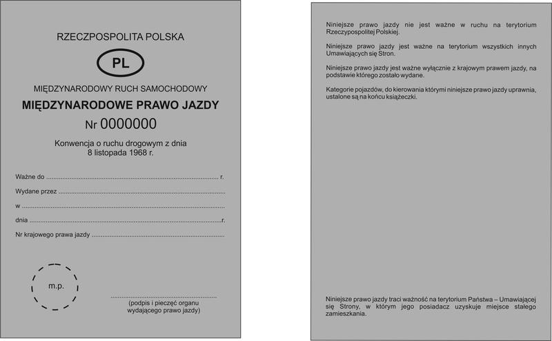 Gdzie i dlaczego potrzebne jest międzynarodowe prawo jazdy?