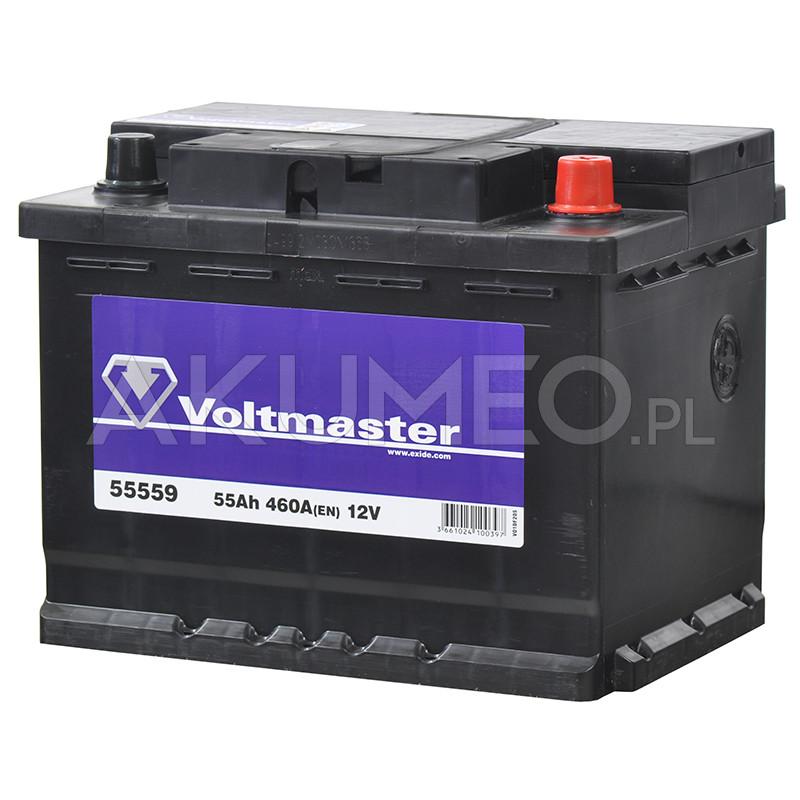 Czas ładowania akumulatora