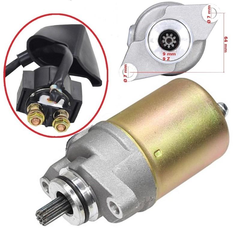 Diagnostyka rozrusznika i akumulatora