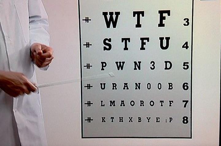 Egzamin teoretyczny prawo jazdy