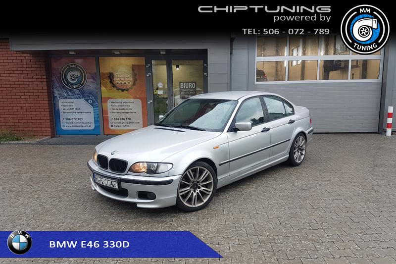 Wpływ stylu jazdy na ekonomię