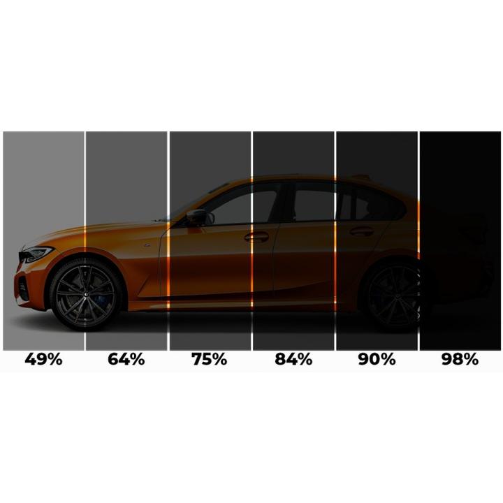 Wybór folii przyciemniającej parametry