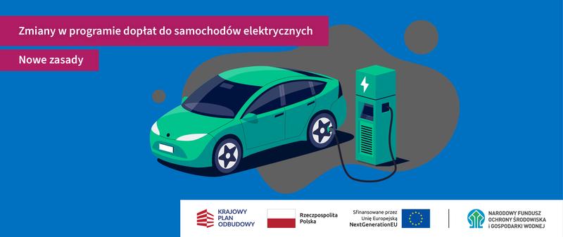 Kredyt i leasing na samochód elektryczny