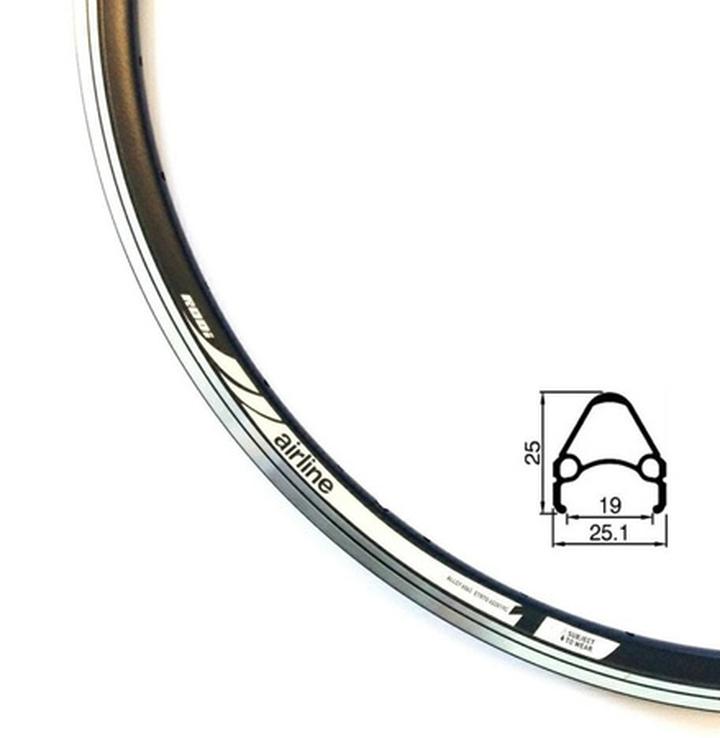 Najczęstsze błędy przy wyborze opon