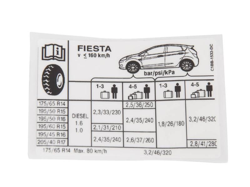 Sprawdzanie i regulacja ciśnienia w oponach