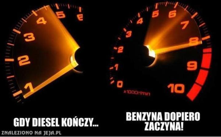 Wydajność i osiągi silnika