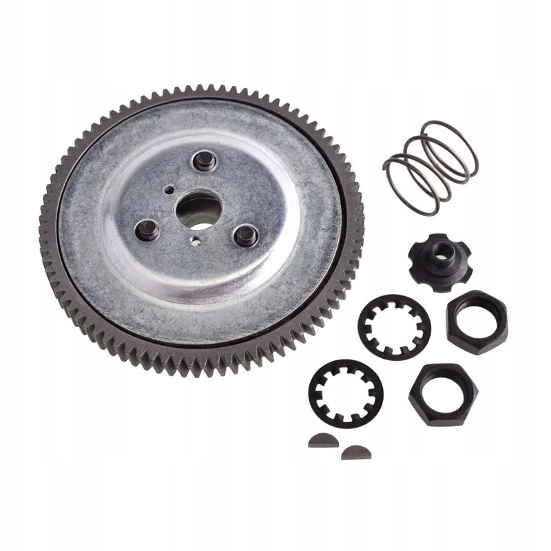 Zalety i wady sprzęgła