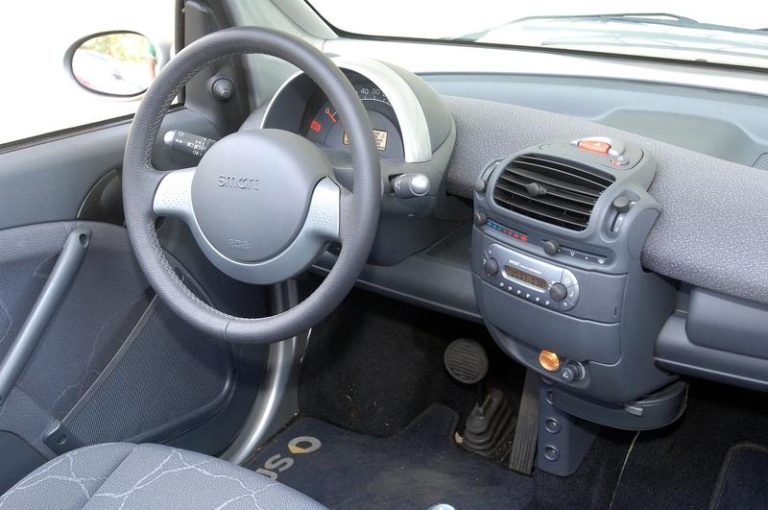 Gdzie kryje się silnik w Smart? Odkryj tajemnice miejskiego auta