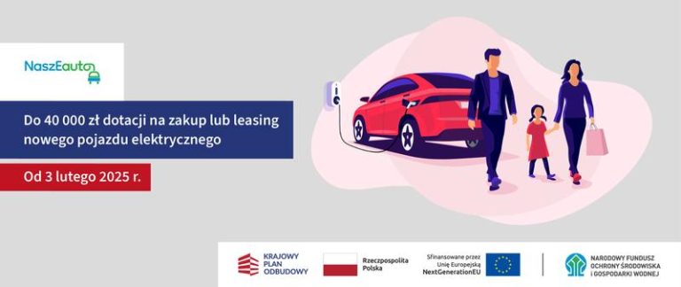 Jakie wsparcie finansowe na zakup samochodu elektrycznego możesz otrzymać?