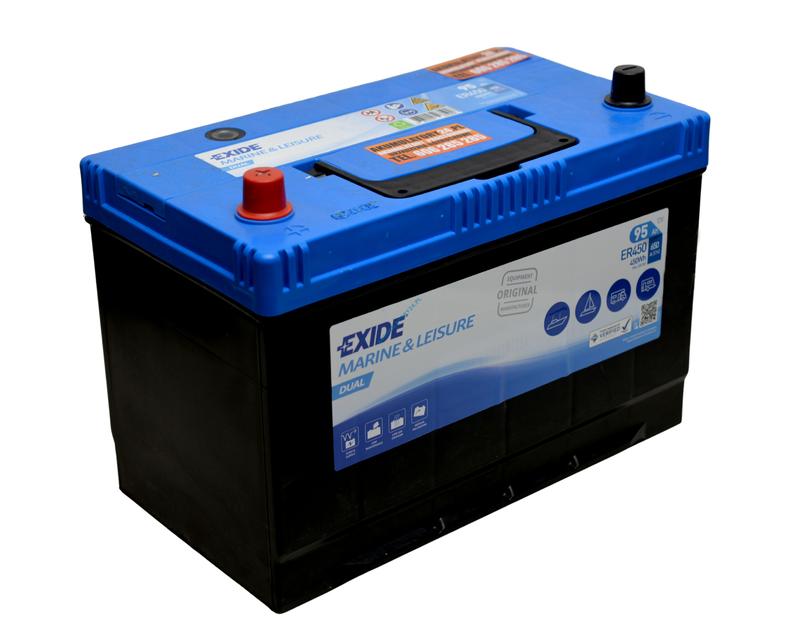 Bezpieczeństwo ładowania akumulatorów