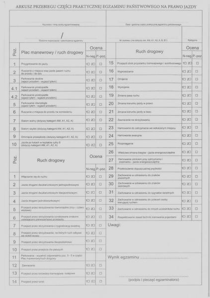 Błędy podczas jazdy