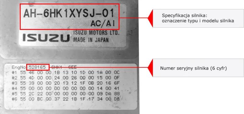 Numer silnika w aucie