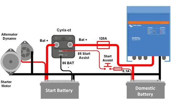 Podłączenie separatora akumulatorów