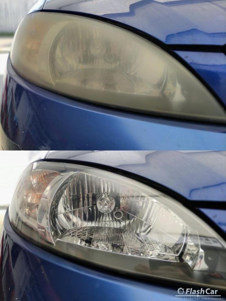 Profesjonalne preparaty do reflektorów