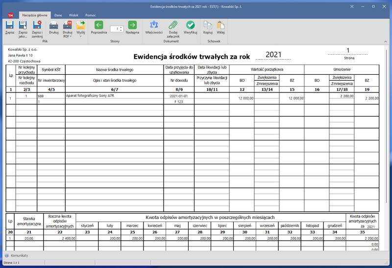 Przekazanie samochodu do firmy