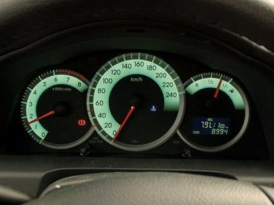 Regulacja obrotów LPG