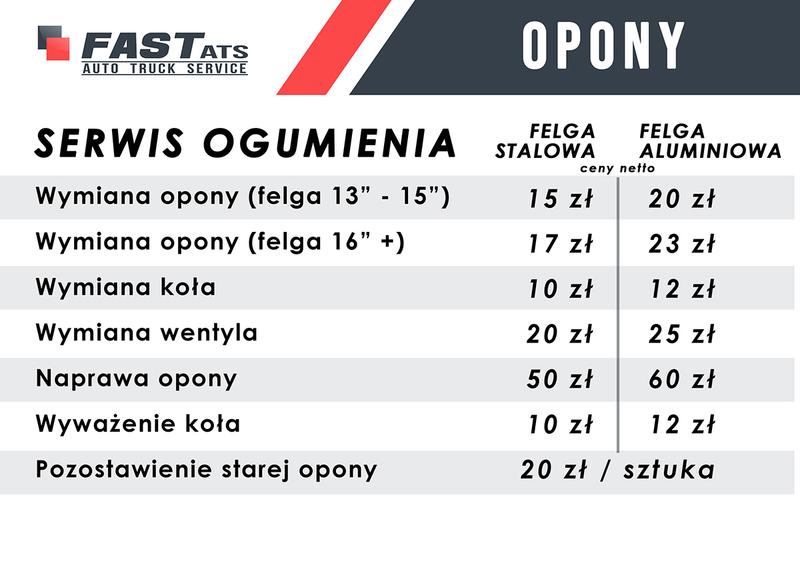 Wymiana opon w Polsce
