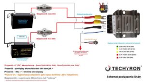 Jak skutecznie podłączyć separator akumulatorów w kilku prostych krokach