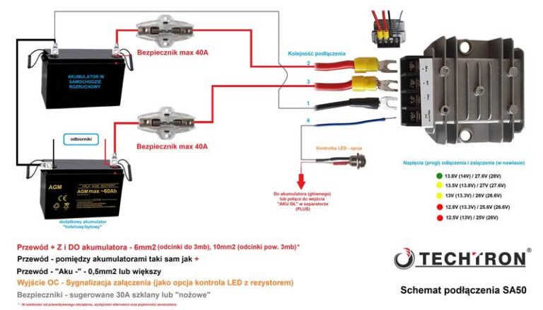Jak skutecznie podłączyć separator akumulatorów w kilku prostych krokach