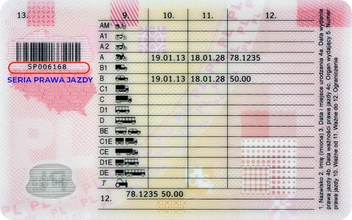 Ceny kursów na prawo jazdy