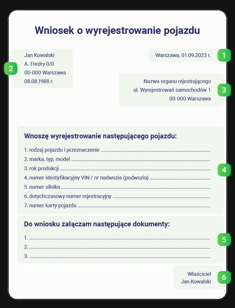 Dokumenty do wyrejestrowania