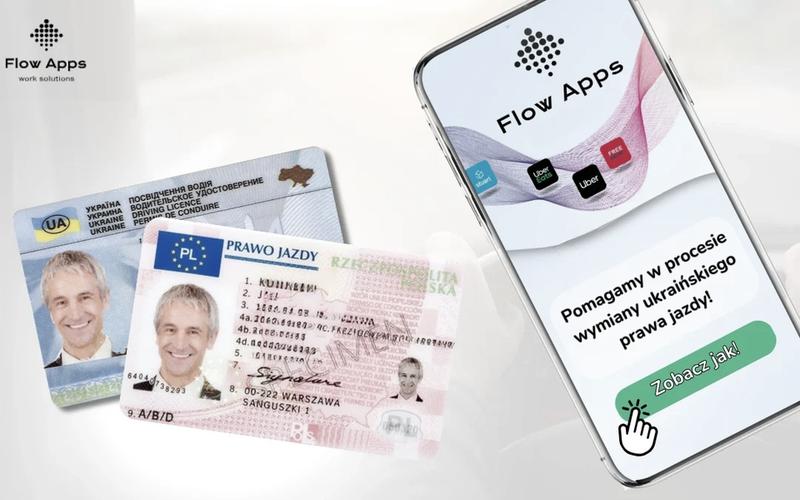 Konsekwencje prawne jazdy