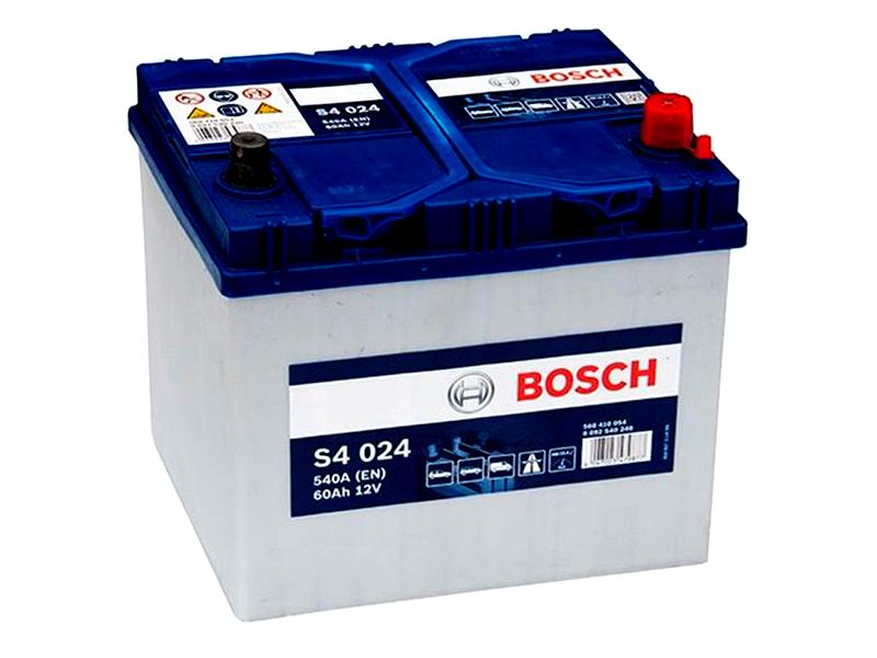 Narzędzia do akumulatora Bosch