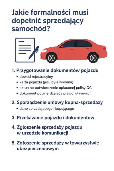 Obowiązki sprzedającego samochód