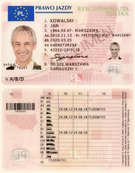 Płatności za prawo jazdy