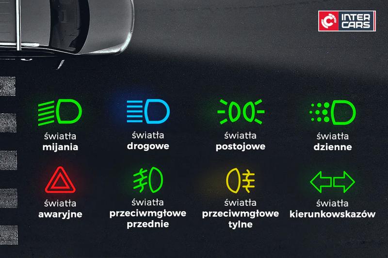 Rodzaje świateł samochodowych