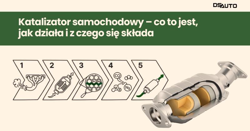Skutki uszkodzenia katalizatora