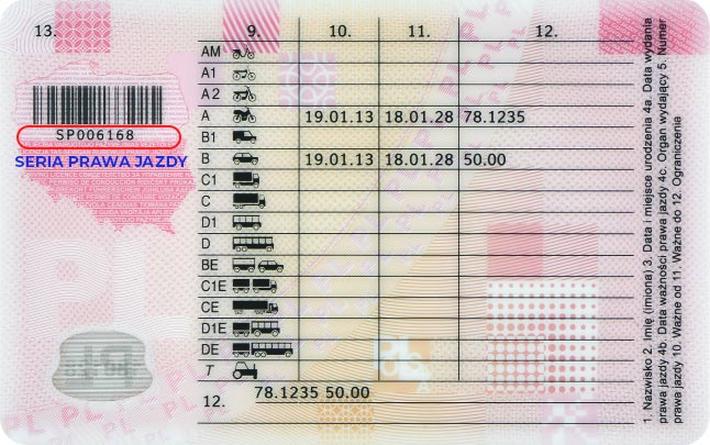 Testy na prawo jazdy