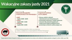Czy dzisiaj obowiązuje zakaz jazdy ciężarówek? Sprawdź najnowsze informacje!