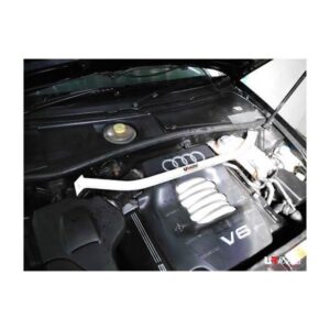Gdzie znaleźć sterownik silnika w Audi A6 C5? Praktyczny przewodnik