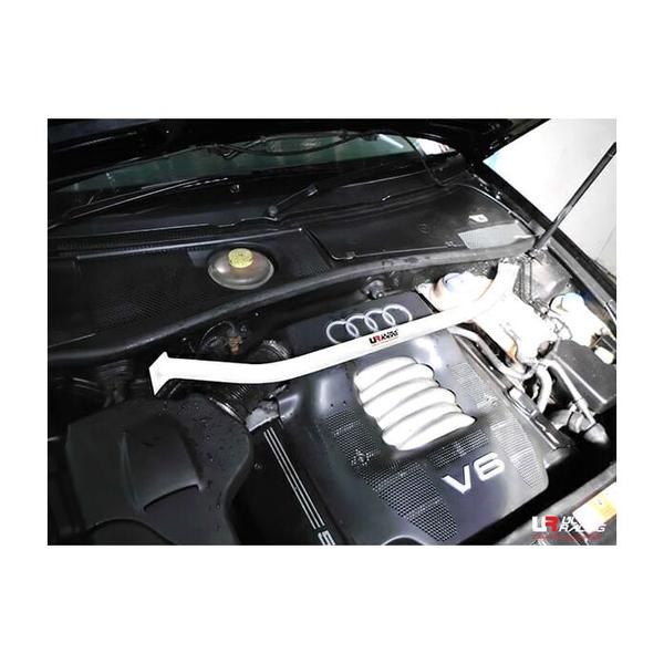 Gdzie znaleźć sterownik silnika w Audi A6 C5? Praktyczny przewodnik