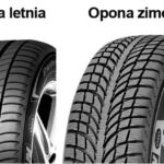 Ile mm ma opona letnia i jak dobrać odpowiedni rozmiar?