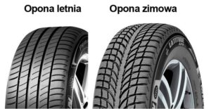 Ile mm ma opona letnia i jak dobrać odpowiedni rozmiar?