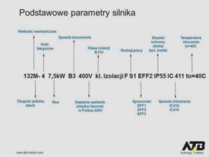 Od czego zależy moc silnika elektrycznego? Kluczowe czynniki, które warto znać
